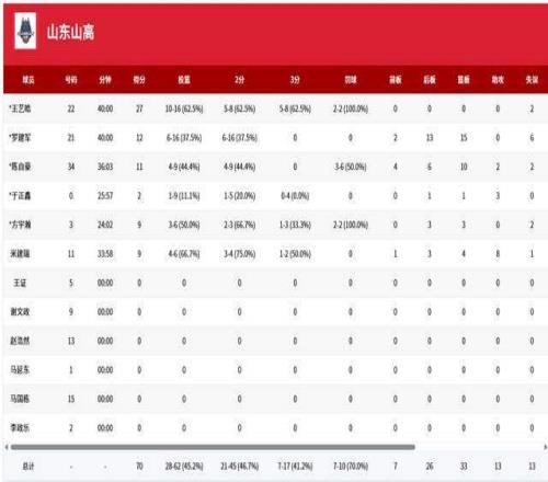 乐鱼体育,资讯,LEYU,LEYU,Sports,乐鱼体育,体育直播,体育赛事,APP下载,官方网地址