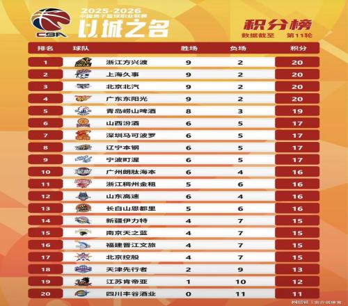 乐鱼体育,产品,LEYU,LEYU,Sports,乐鱼体育,体育直播,体育赛事,APP下载,官方网地址