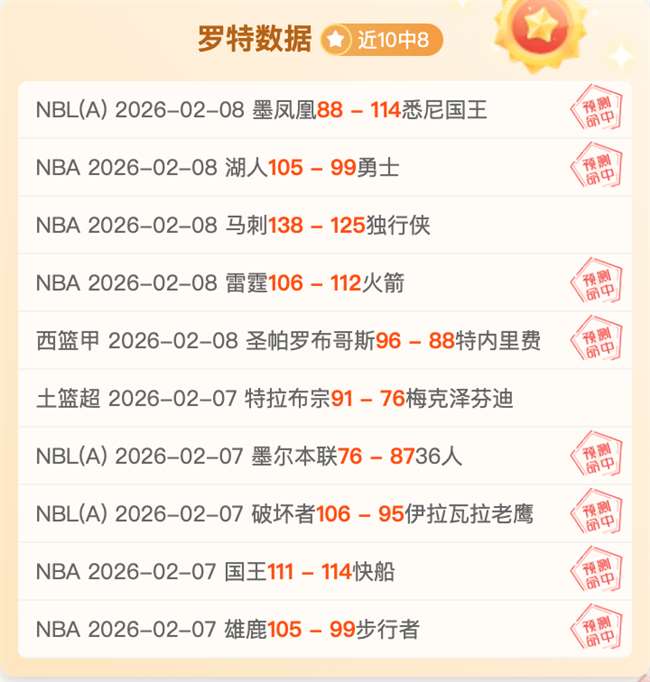 日欧冠八强,战爆发,皇家马德里,LEYU,Sports,乐鱼体育,体育直播,体育赛事,APP下载,官方网地址