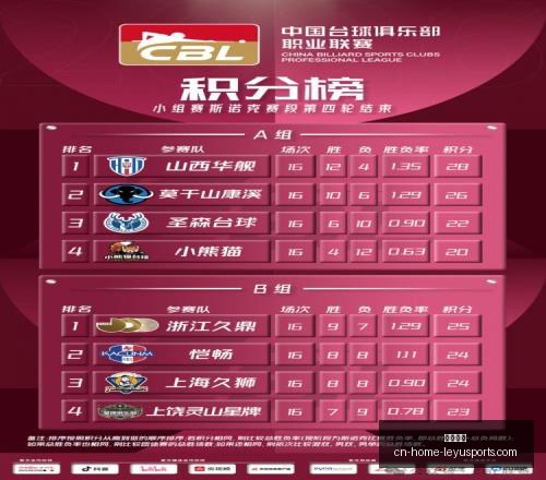 乐鱼体育乐,鱼体育官网,数据冲到,乐鱼体育官网,乐鱼体育App,乐鱼体育直播,乐鱼体育平台,乐鱼体育娱乐