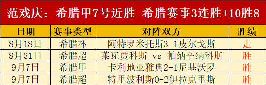 春季赛激战，剑指冠军之路
