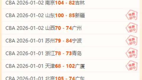 【激情对决】奥克兰FC防线对决火矛强攻，澳超早场焦点战前瞻！